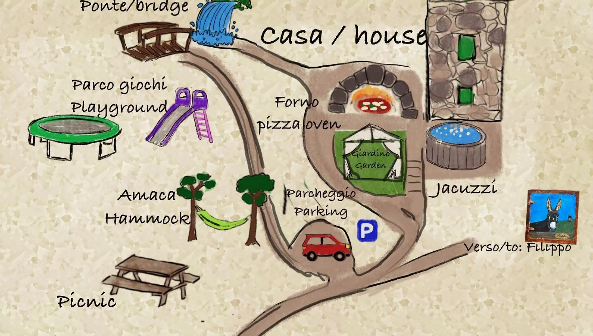La Finestra Sulla Valle Valdottavo Casa vacanze